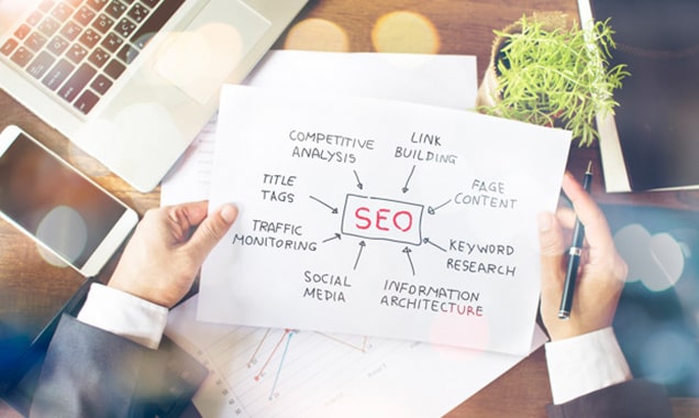 Kurumsal SEO Nedir?